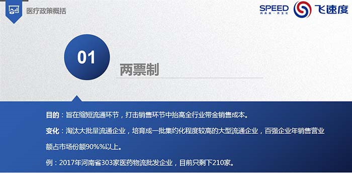 两票制带来的变化 两票制带来的变化