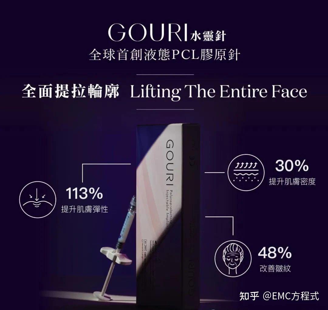 全球首款液态PCL GOURI格奥润 提升线雕 第四代少女 激活胶原新生(图10) 全球首款液态PCL GOURI格奥润 提升线雕 第四代少女 激活胶原新生(图10)