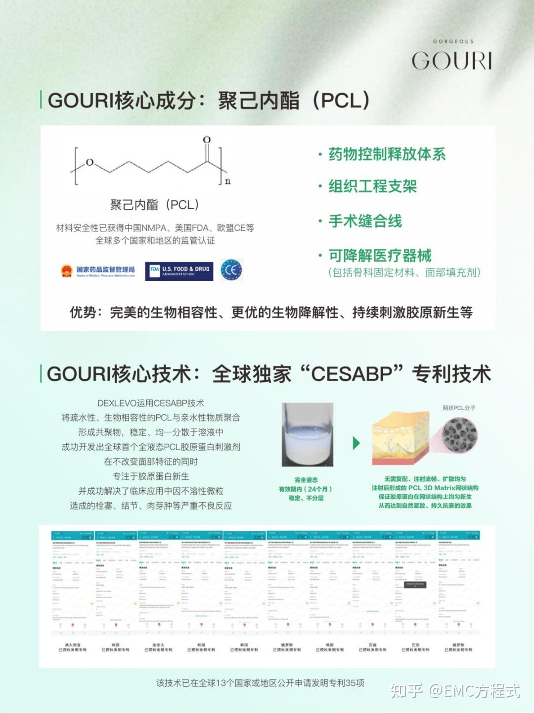 全球首款液态PCL GOURI格奥润 提升线雕 第四代少女 激活胶原新生(图17) 全球首款液态PCL GOURI格奥润 提升线雕 第四代少女 激活胶原新生(图17)