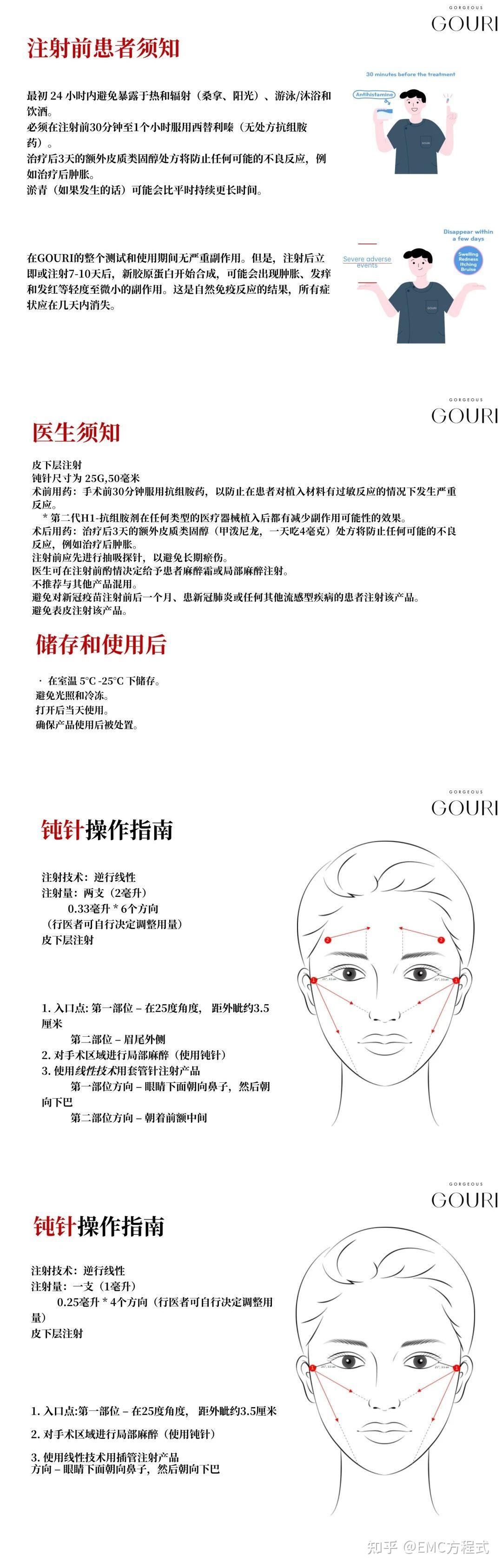 全球首款液态PCL GOURI格奥润 提升线雕 第四代少女 激活胶原新生(图20) 全球首款液态PCL GOURI格奥润 提升线雕 第四代少女 激活胶原新生(图20)